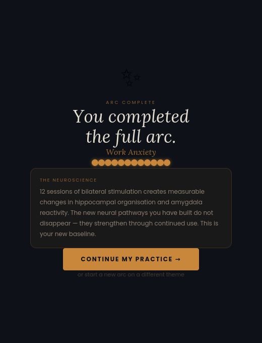 Rewire arc complete — 12 sessions, neuroscience card, new baseline